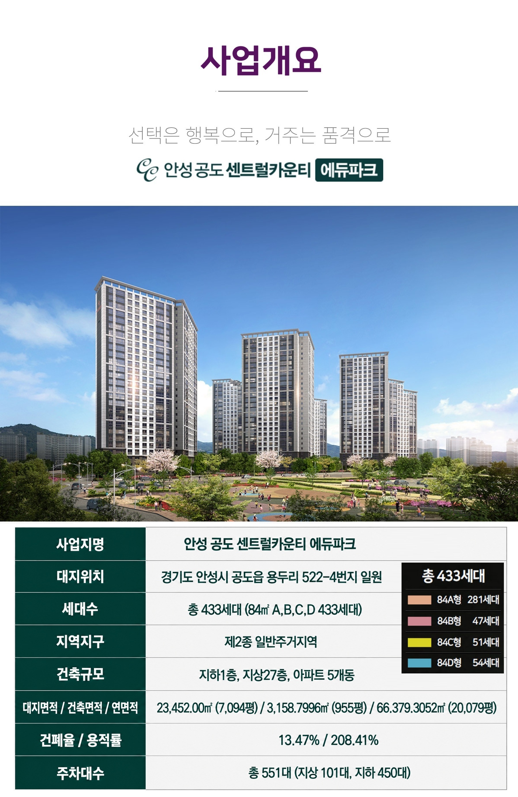 사업개요