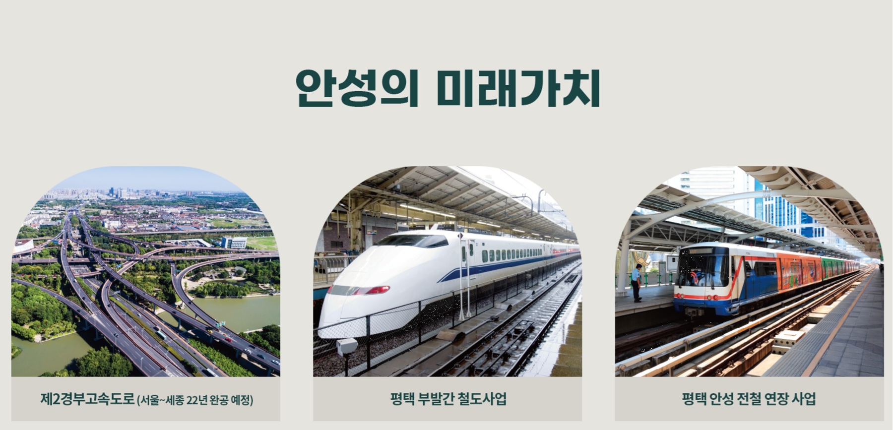 입지환경