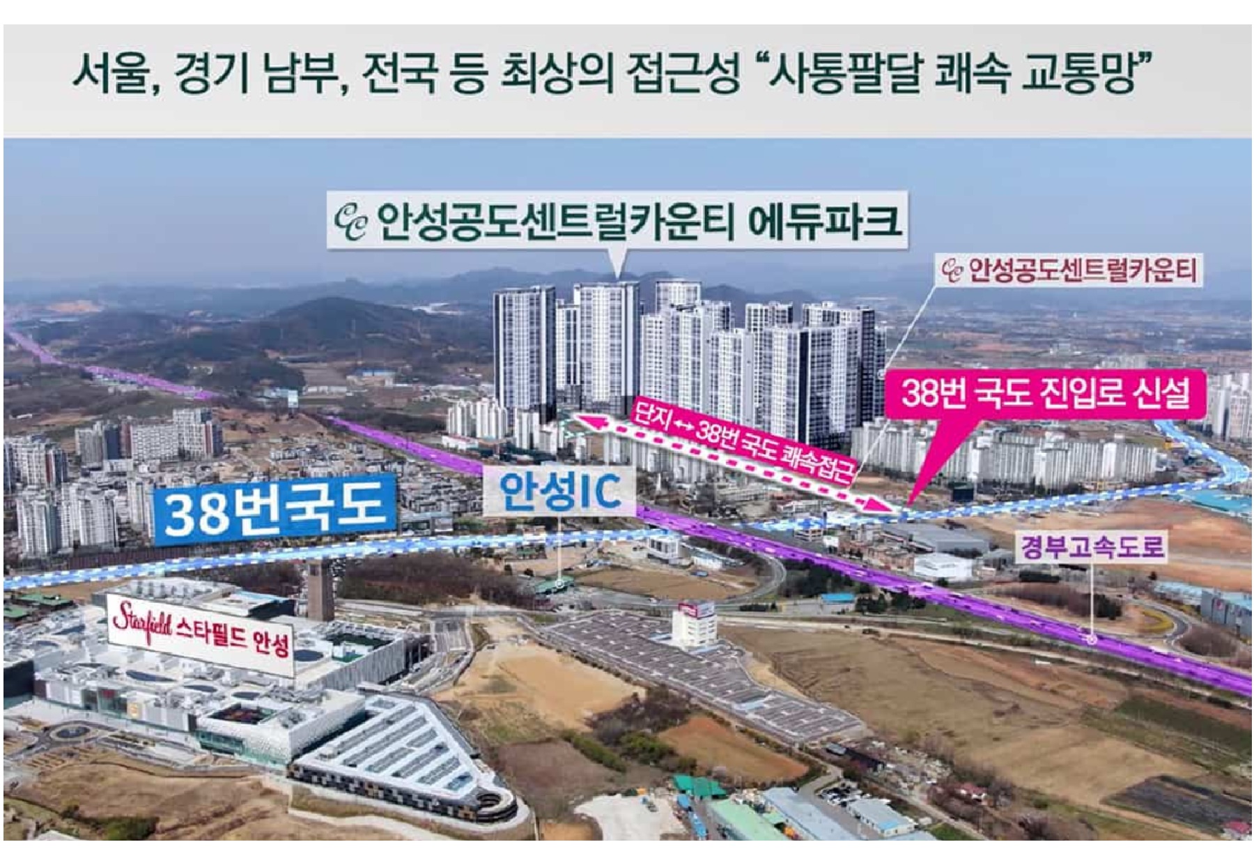 입지환경