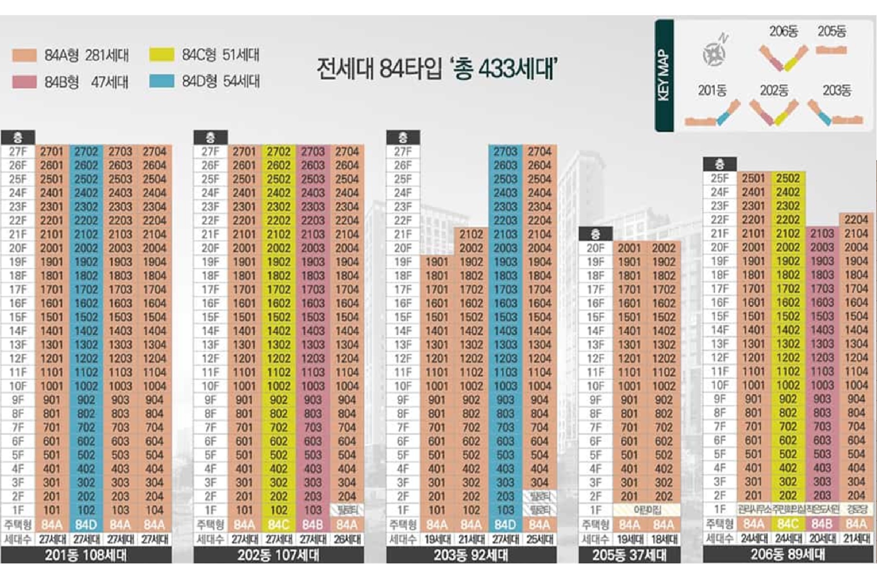 단지안내